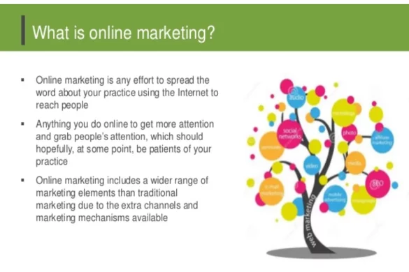 Define Online Marketing: Its Benefits, Strategies and More